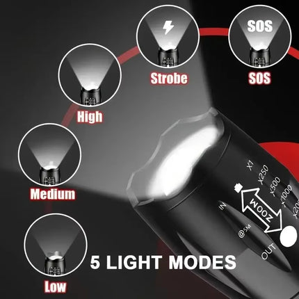 High-Power LED 5-Mode Tactical Flashlight