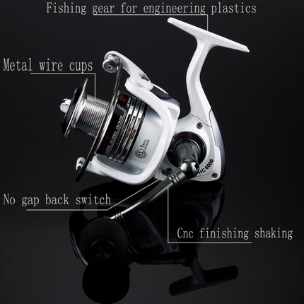 Multi-Model Fishing Reel – Smooth 5.2:1 Gear Ratio