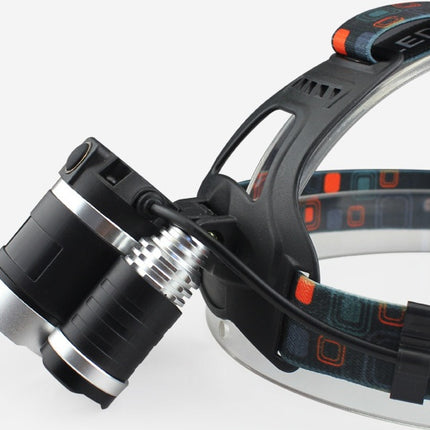 Camping Light – 20W LED Outdoor Lighting