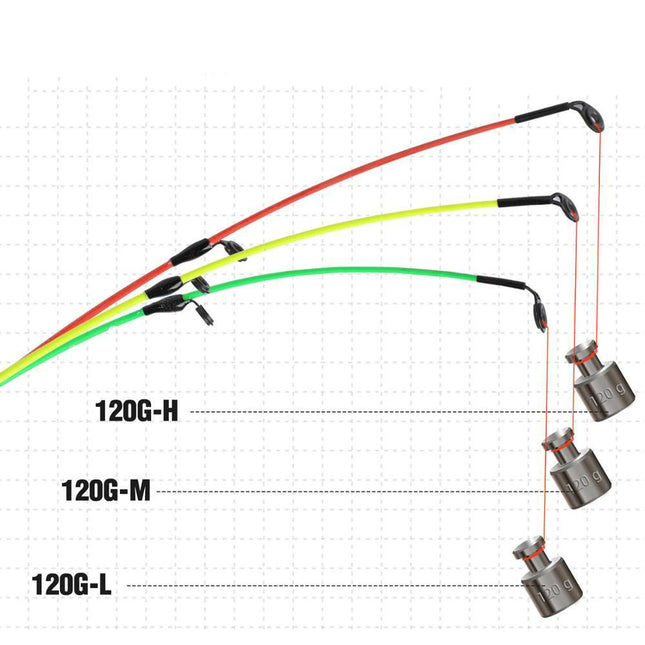 Portable Fishing Tackle – Carbon Fishing Rod