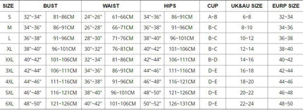 Plus Size Retro High Waist Bikini Swimsuit