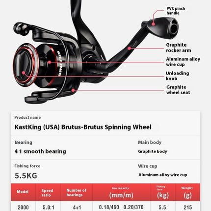 Lure Fishing Wheel Spinning Reel